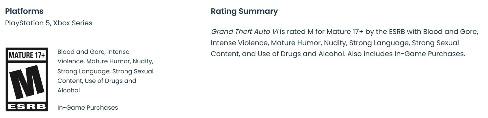 La scheda ESRB di Grand Theft Auto VI, classificazione M con l'elenco dei descrittori